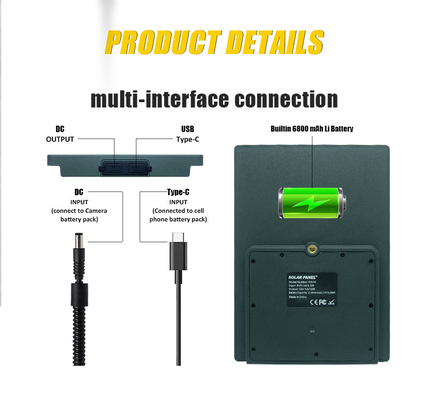 KS26 12W panneau solaire alimentation supplémentaire ABS25 matériau ignifuge IP67 connexion multi-interface étanche