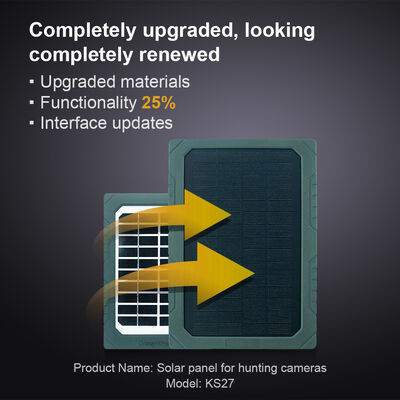 Panneau solaire DC métal 4.0 1,7 mm doté d'un capteur d'image CMOS couleur HD 5MP conçu pour optimiser les systèmes d'énergie renouvelable et maximiser la production