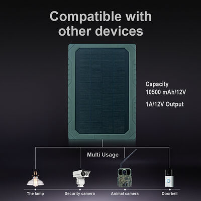 Panneau solaire DC métal 4.0 1,7 mm doté d'un capteur d'image CMOS couleur HD 5MP conçu pour optimiser les systèmes d'énergie renouvelable et maximiser la production