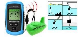 Expédition de la caméra HDS-7 Gen2 7inch de traînée de faune de loupes de pêche de GPS et manipulation - 730 3,5 pouces de 4w